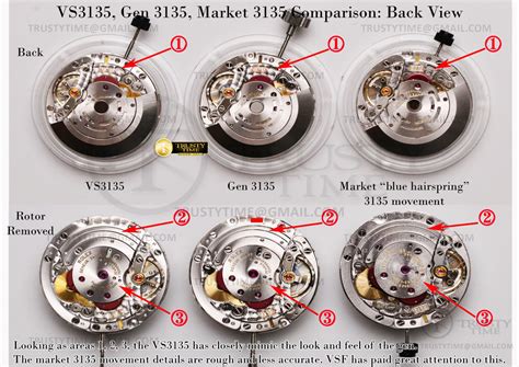 rolex submariner super clone 3135|VSF New VS3135 Movement Release and Review .